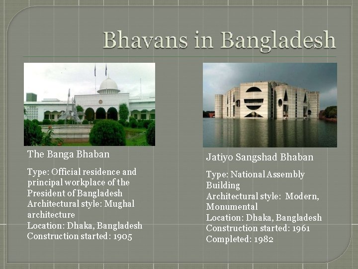 The Banga Bhaban Jatiyo Sangshad Bhaban Type: Official residence and principal workplace of the