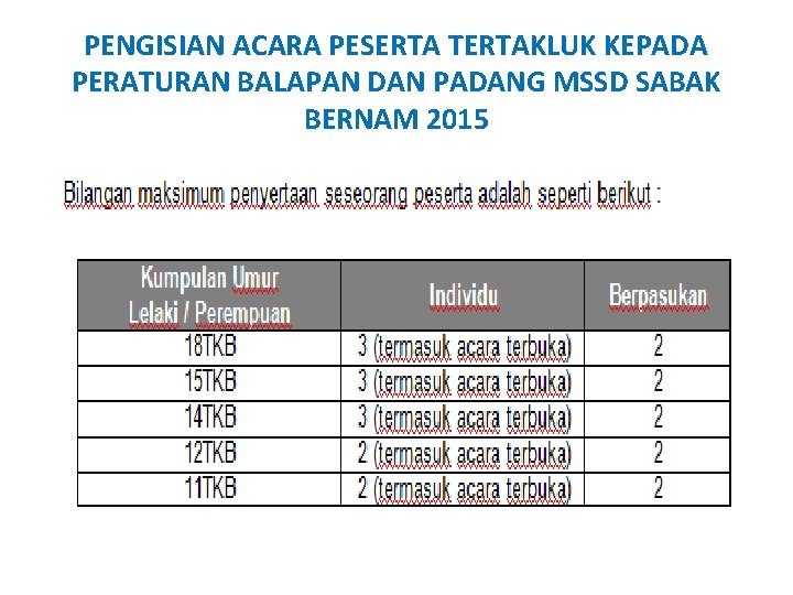 PENGISIAN ACARA PESERTA TERTAKLUK KEPADA PERATURAN BALAPAN DAN PADANG MSSD SABAK BERNAM 2015 