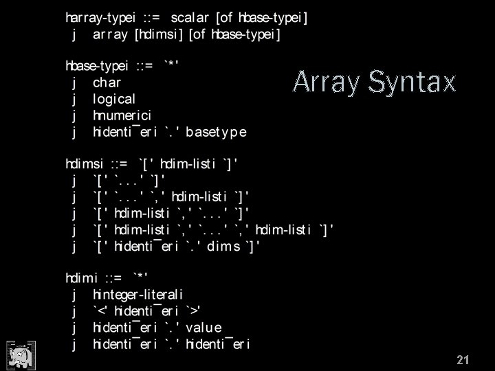 Array Syntax 21 