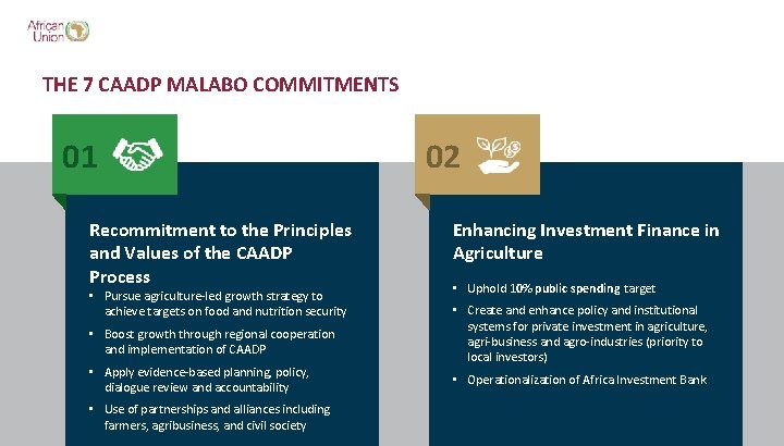 THE 7 CAADP MALABO COMMITMENTS 01 Recommitment to the Principles and Values of the