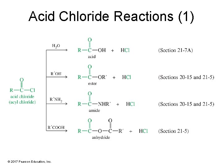 Acid Chloride Reactions (1) © 2017 Pearson Education, Inc. 