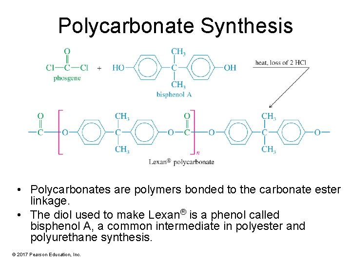 Polycarbonate Synthesis • Polycarbonates are polymers bonded to the carbonate ester linkage. • The