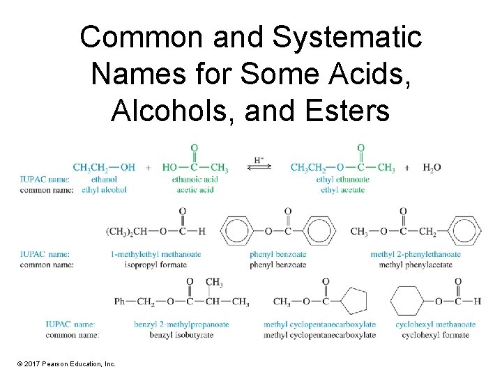 Common and Systematic Names for Some Acids, Alcohols, and Esters © 2017 Pearson Education,