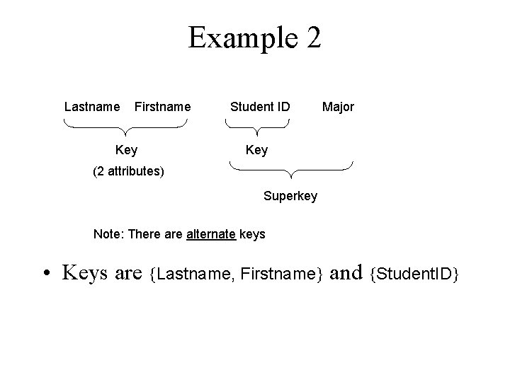 Example 2 Lastname Firstname Key Student ID Major Key (2 attributes) Superkey Note: There