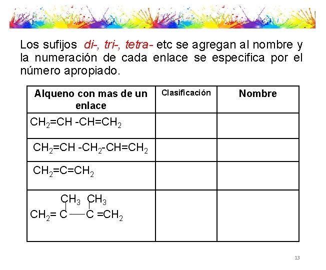 Los sufijos di-, tri-, tetra- etc se agregan al nombre y la numeración de