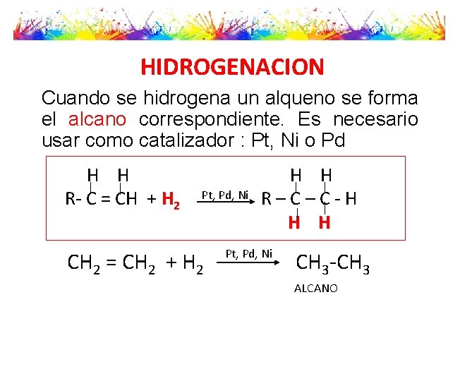 HIDROGENACION Cuando se hidrogena un alqueno se forma el alcano correspondiente. Es necesario usar