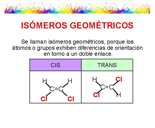 ISÓMEROS GEOMÉTRICOS Se llaman isómeros geométricos, porque los átomos o grupos exhiben diferencias de
