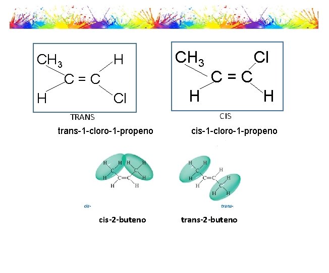 CH 3 H CH 3 C=C H Cl Cl C=C H H CIS TRANS