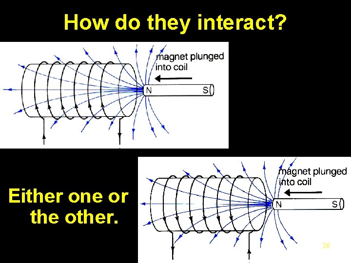 How do they interact? Either one or the other. 26 
