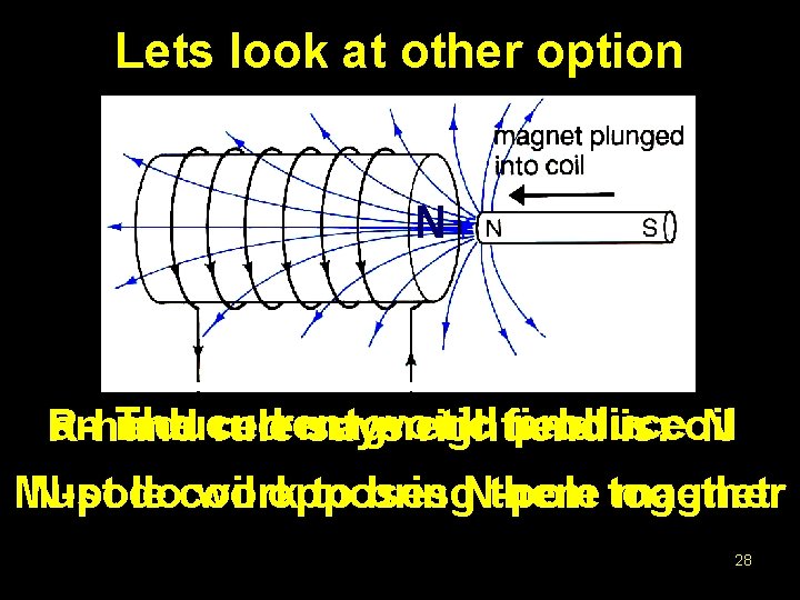 Lets look at other option N The current would produce an induced R-hand rule
