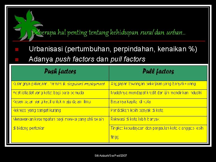 Beberapa hal penting tentang kehidupan rural dan urban… n n Urbanisasi (pertumbuhan, perpindahan, kenaikan