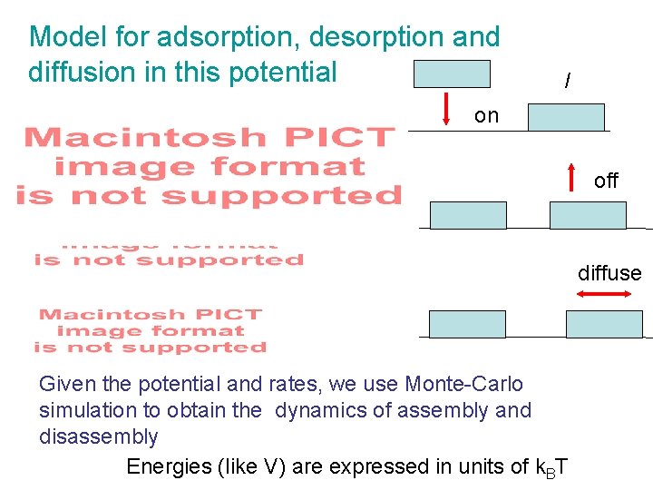 Model for adsorption, desorption and diffusion in this potential l on off diffuse Given Model for adsorption, desorption and diffusion in this potential l on off diffuse Given