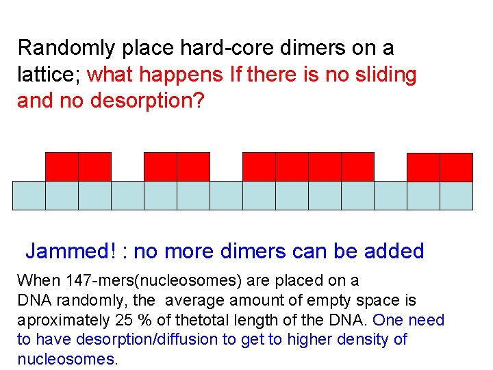 Randomly place hard-core dimers on a lattice; what happens If there is no sliding Randomly place hard-core dimers on a lattice; what happens If there is no sliding