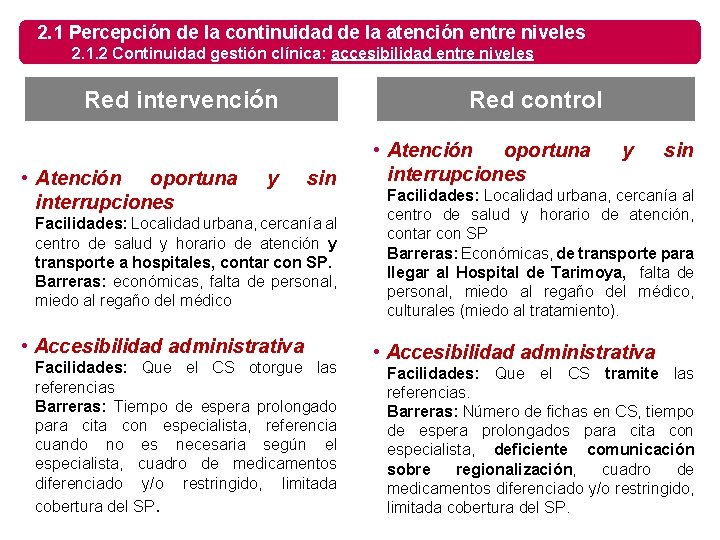 2. 1 Percepción de la continuidad de la atención entre niveles 2. 1. 2