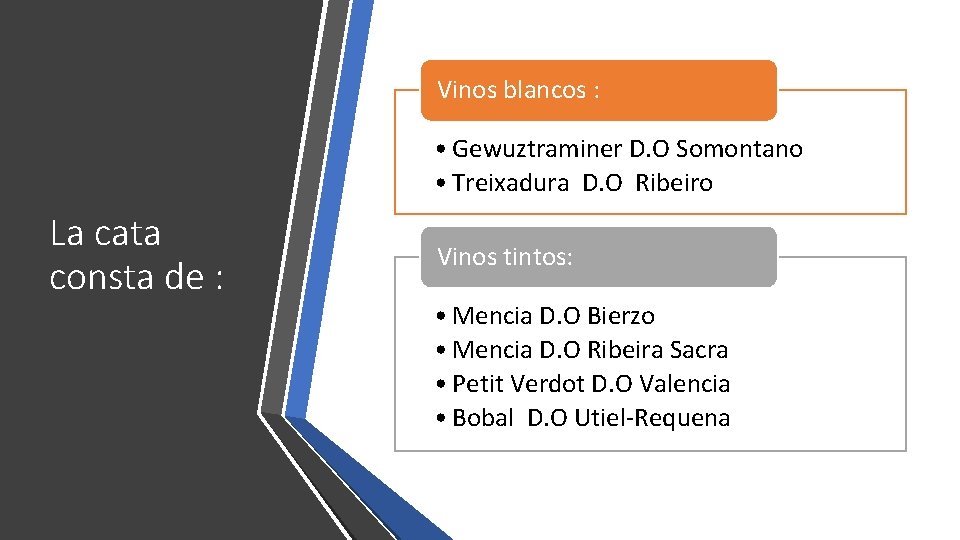 Vinos blancos : • Gewuztraminer D. O Somontano • Treixadura D. O Ribeiro La