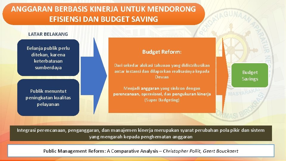 ANGGARAN BERBASIS KINERJA UNTUK MENDORONG EFISIENSI DAN BUDGET SAVING LATAR BELAKANG Belanja publik perlu