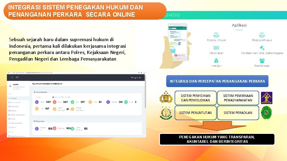 INTEGRASI SISTEM PENEGAKAN HUKUM DAN PENANGANAN PERKARA SECARA ONLINE Sebuah sejarah baru dalam supremasi