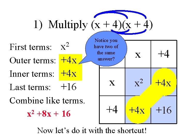 1) Multiply (x + 4) First terms: x 2 Outer terms: +4 x Inner