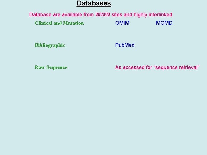 Databases Database are available from WWW sites and highly interlinked Clinical and Mutation OMIM
