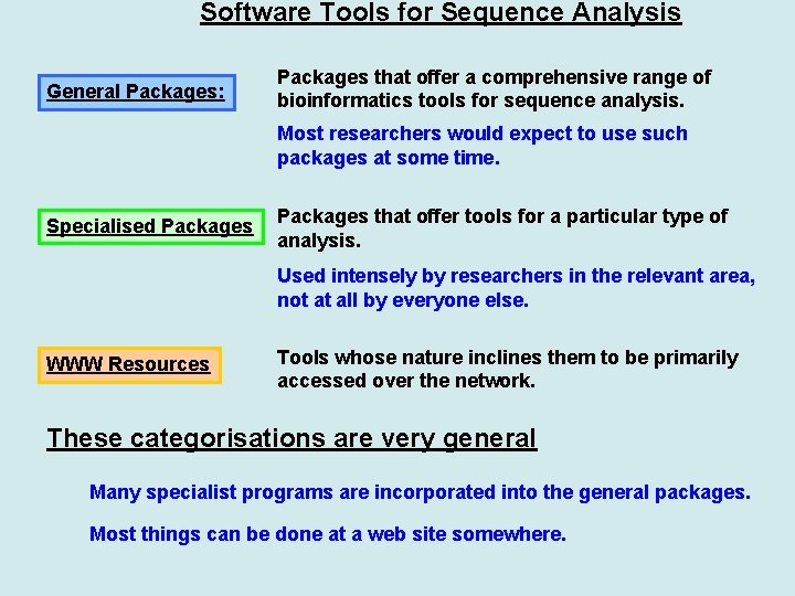 Software Tools for Sequence Analysis General Packages: Packages that offer a comprehensive range of