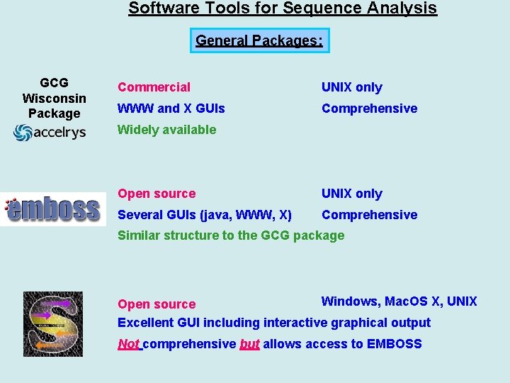 Software Tools for Sequence Analysis General Packages: GCG Wisconsin Package Commercial UNIX only WWW