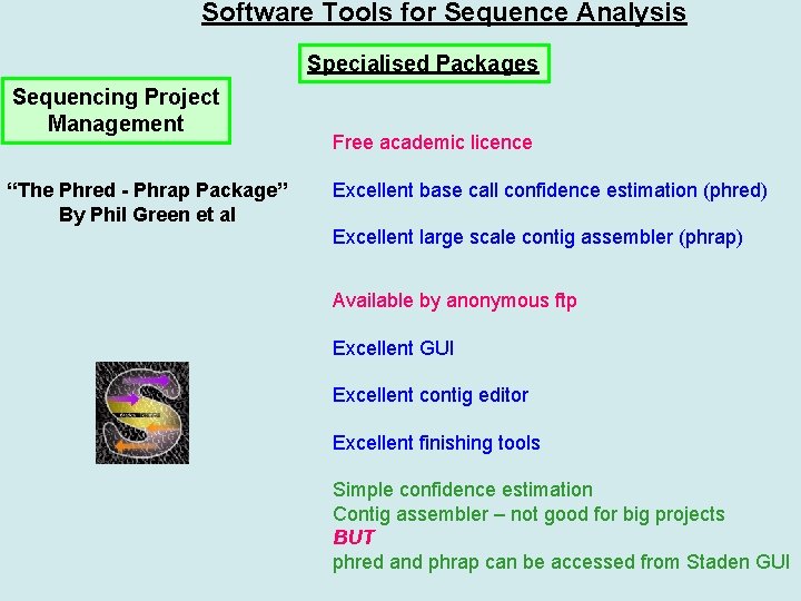 Software Tools for Sequence Analysis Specialised Packages Sequencing Project Management “The Phred - Phrap