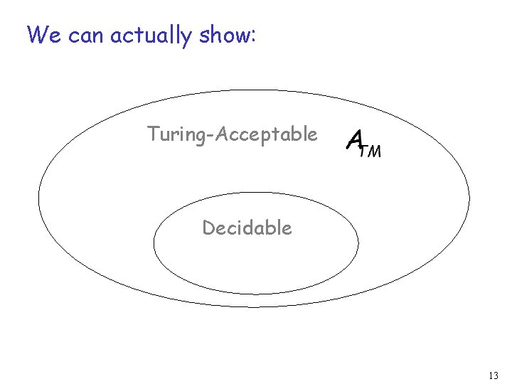 We can actually show: Turing-Acceptable Decidable 13 