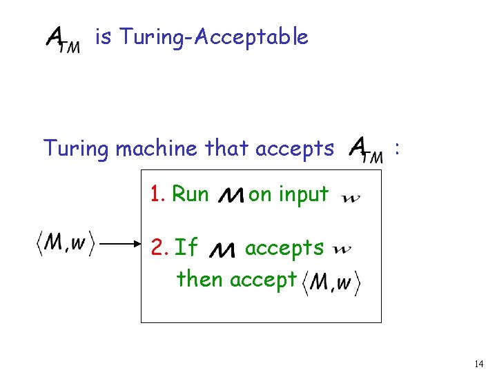 is Turing-Acceptable Turing machine that accepts 1. Run : on input 2. If accepts