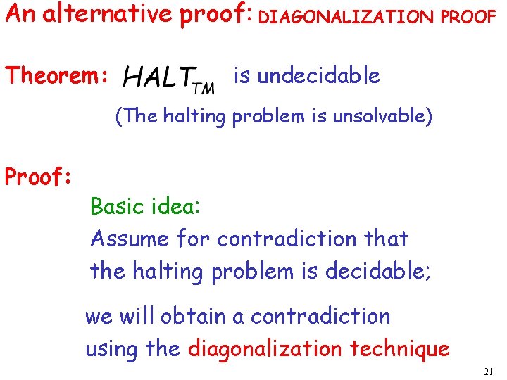 An alternative proof: DIAGONALIZATION PROOF Theorem: is undecidable (The halting problem is unsolvable) Proof: