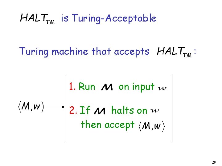 is Turing-Acceptable Turing machine that accepts 1. Run : on input 2. If halts