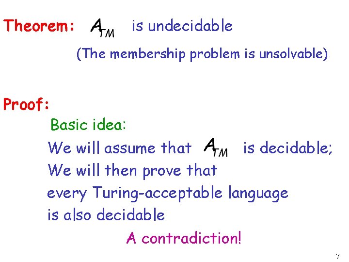 Theorem: is undecidable (The membership problem is unsolvable) Proof: Basic idea: We will assume