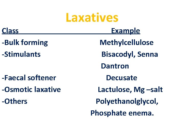 Class -Bulk forming -Stimulants -Faecal softener -Osmotic laxative -Others Laxatives Example Methylcellulose Bisacodyl, Senna