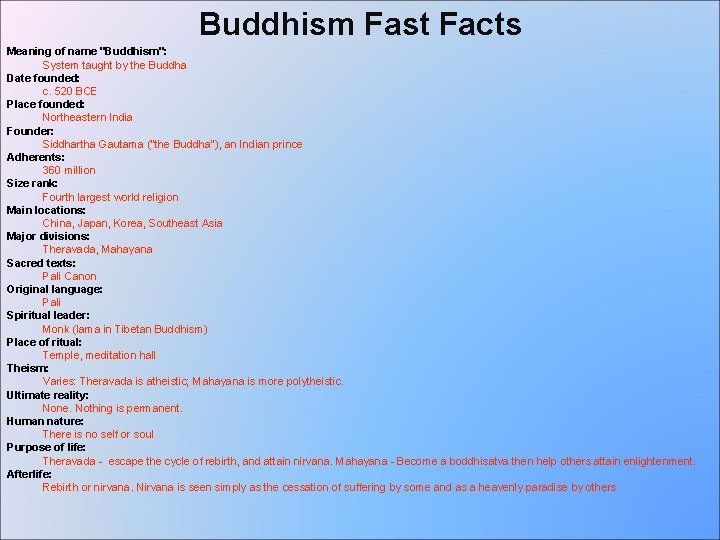 Buddhism Fast Facts Meaning of name "Buddhism": System taught by the Buddha Date founded: