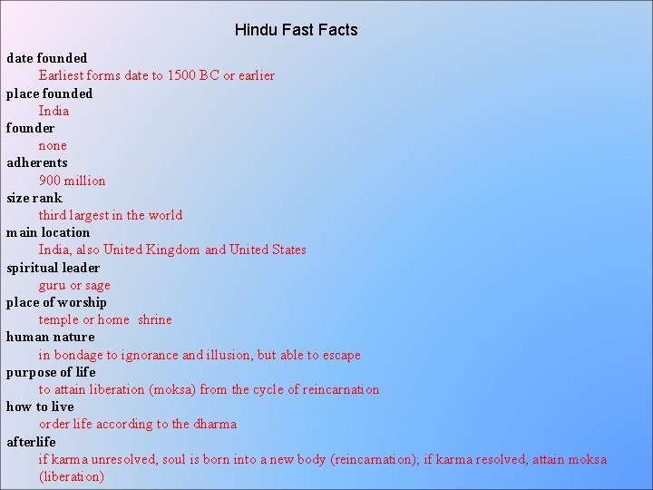 Hindu Fast Facts date founded Earliest forms date to 1500 BC or earlier place