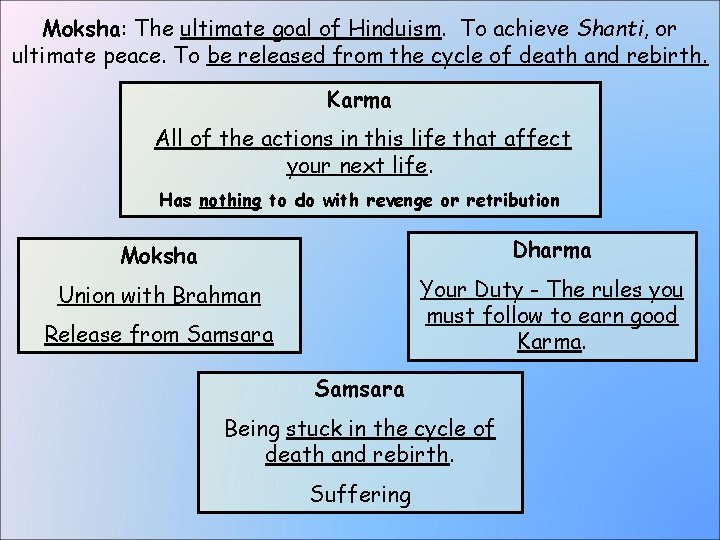 Moksha: The ultimate goal of Hinduism. To achieve Shanti, or ultimate peace. To be