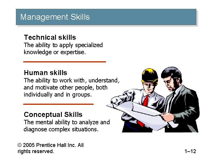 Management Skills Technical skills The ability to apply specialized knowledge or expertise. Human skills