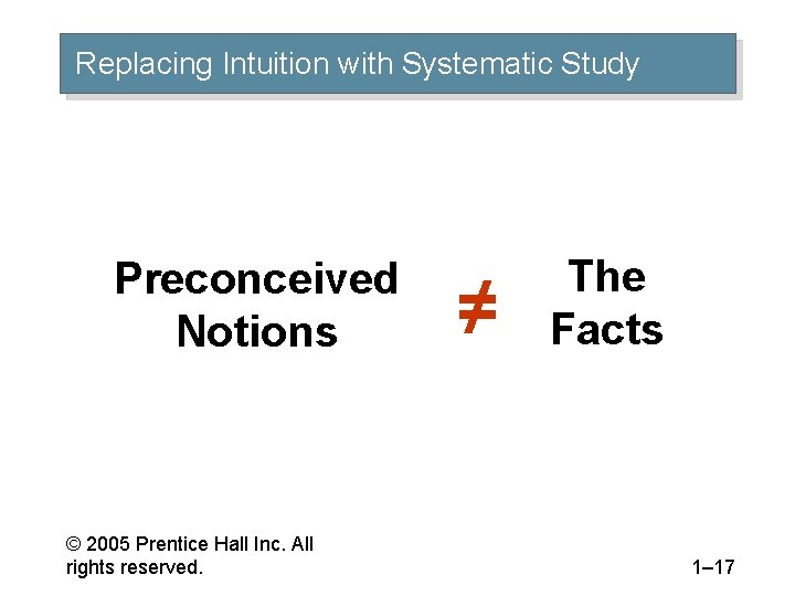 Replacing Intuition with Systematic Study Preconceived Notions © 2005 Prentice Hall Inc. All rights