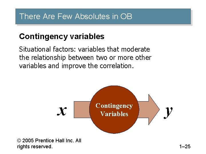 There Are Few Absolutes in OB Contingency variables Situational factors: variables that moderate the