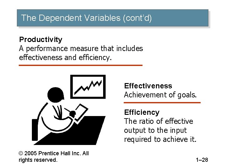 The Dependent Variables (cont’d) Productivity A performance measure that includes effectiveness and efficiency. Effectiveness