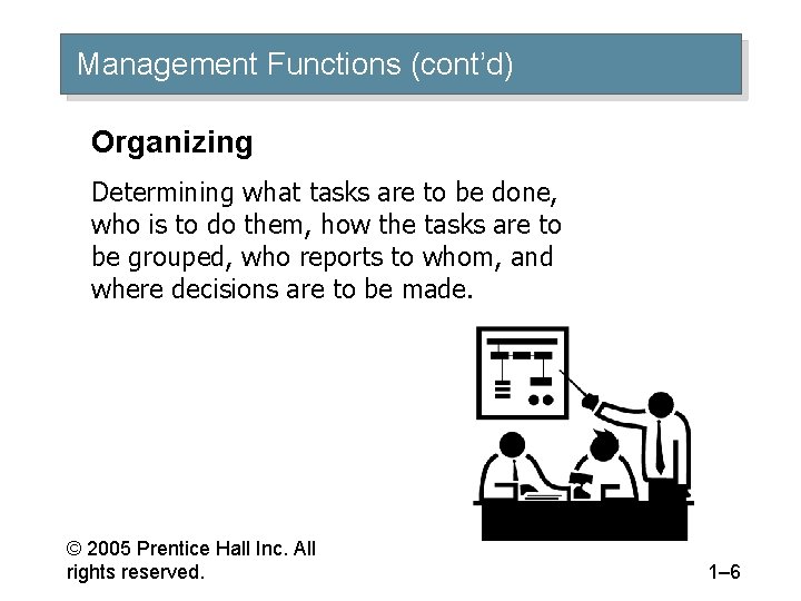 Management Functions (cont’d) Organizing Determining what tasks are to be done, who is to