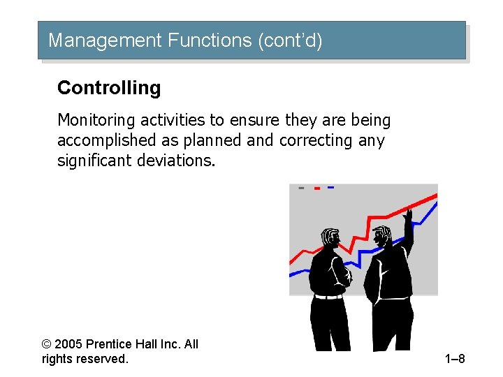 Management Functions (cont’d) Controlling Monitoring activities to ensure they are being accomplished as planned