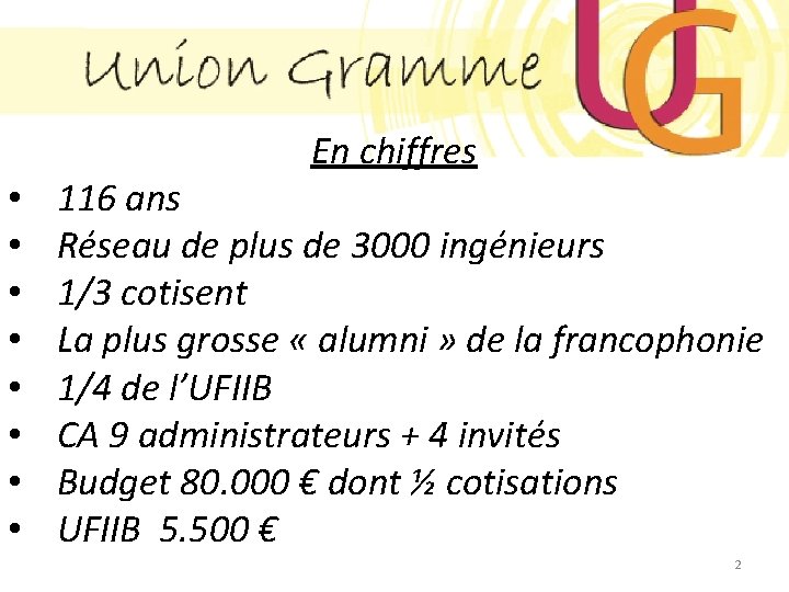 En chiffres • • 116 ans Réseau de plus de 3000 ingénieurs 1/3 cotisent