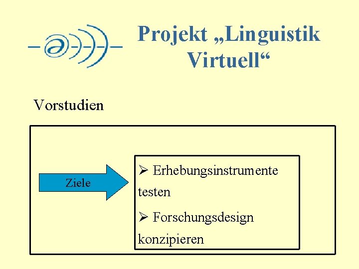 Projekt „Linguistik Virtuell“ Vorstudien Ziele Ø Erhebungsinstrumente testen Ø Forschungsdesign konzipieren 