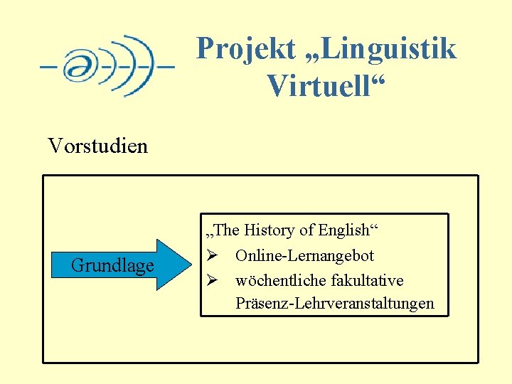 Projekt „Linguistik Virtuell“ Vorstudien Grundlage „The History of English“ Ø Online-Lernangebot Ø wöchentliche fakultative