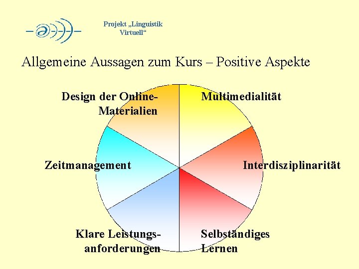 Projekt „Linguistik Virtuell“ Allgemeine Aussagen zum Kurs – Positive Aspekte Design der Online. Materialien