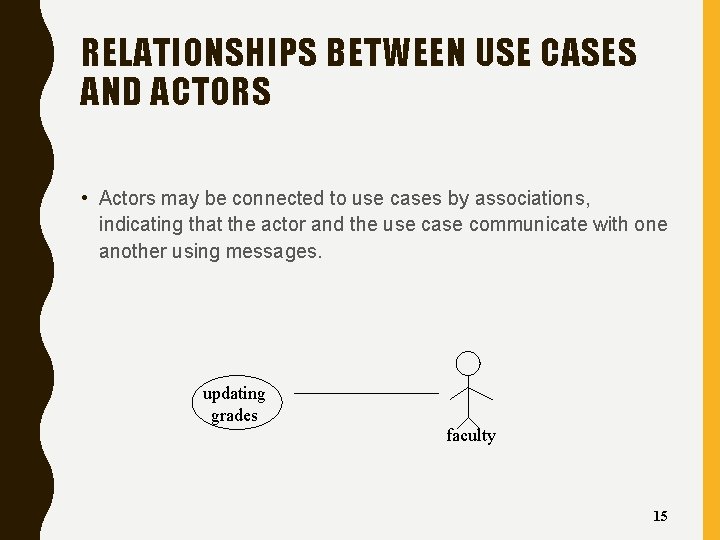 RELATIONSHIPS BETWEEN USE CASES AND ACTORS • Actors may be connected to use cases