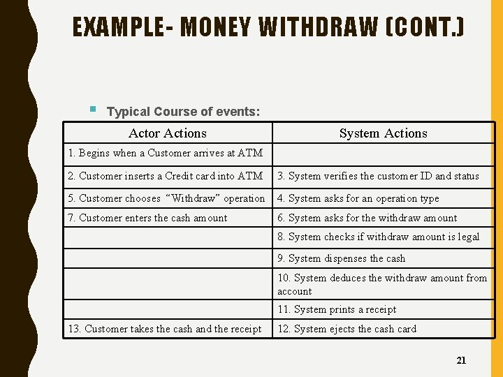 EXAMPLE- MONEY WITHDRAW (CONT. ) § Typical Course of events: Actor Actions System Actions