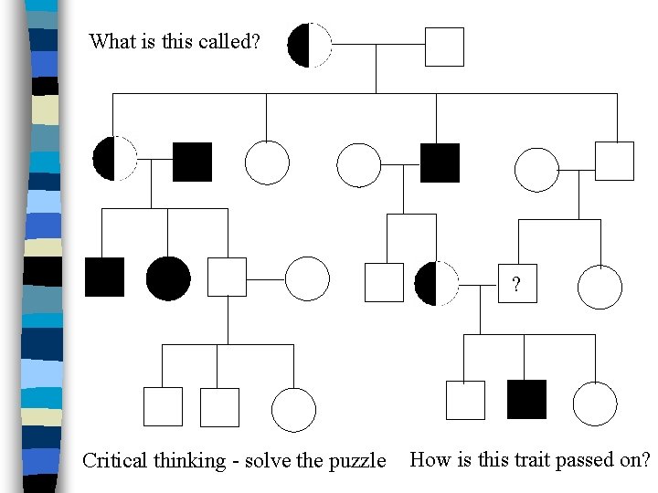 What is this called? ? ? Critical thinking - solve the puzzle How is