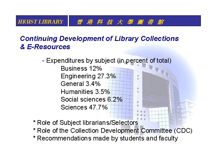 HKUST LIBRARY 香 港 科 技 大 學 圖 書 館 Continuing Development of