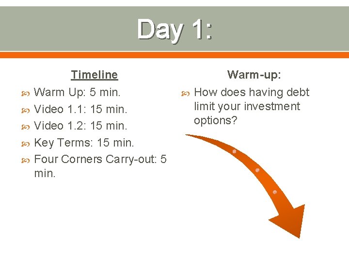 Day 1: Timeline Warm Up: 5 min. Video 1. 1: 15 min. Video 1.